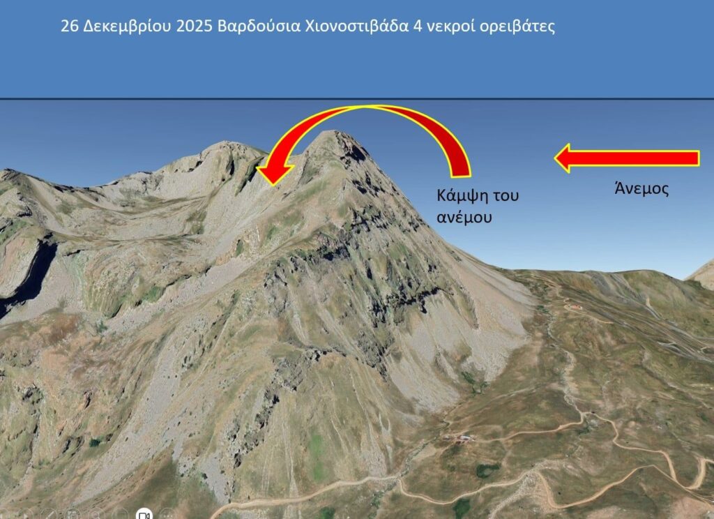 Οι συνθήκες στα Βαρδούσια