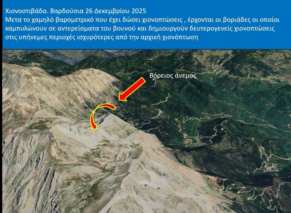 Οι συνθήκες στα Βαρδούσια 2